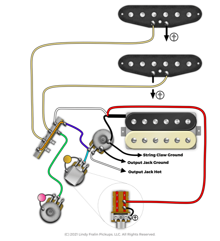 HSS Strat Wiring with Push-Pull Coil Split