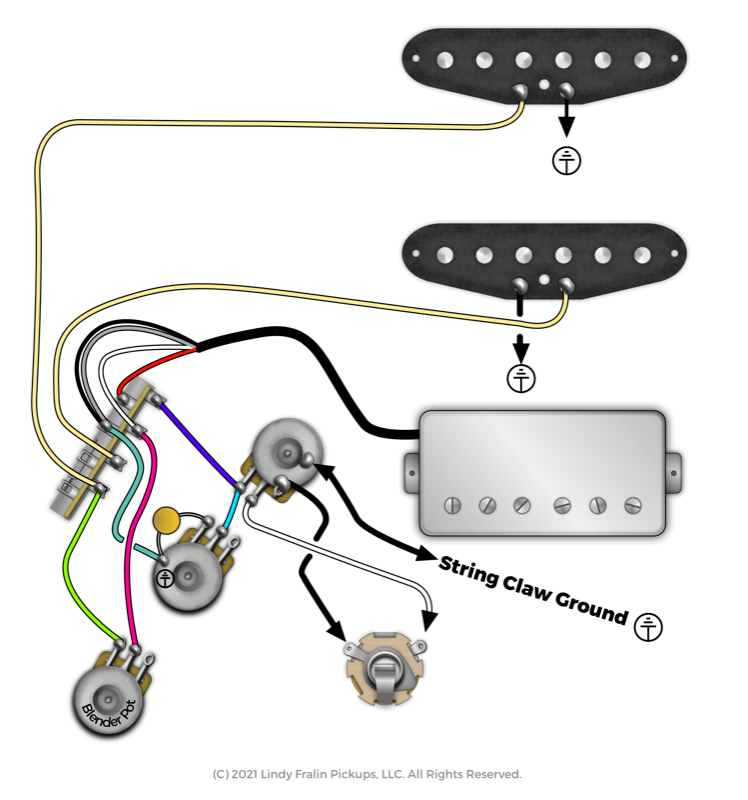 HSS Strat Wiring with Coil Splitting your Bridge Pickup with a 5-Way Switch & Blender Pot