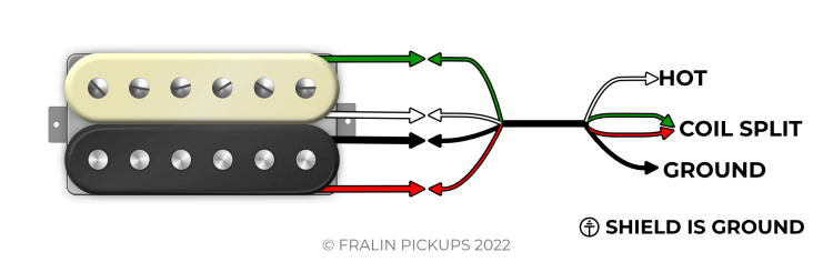 4-Conductor With Shield Lead Humbucker Color Codes
