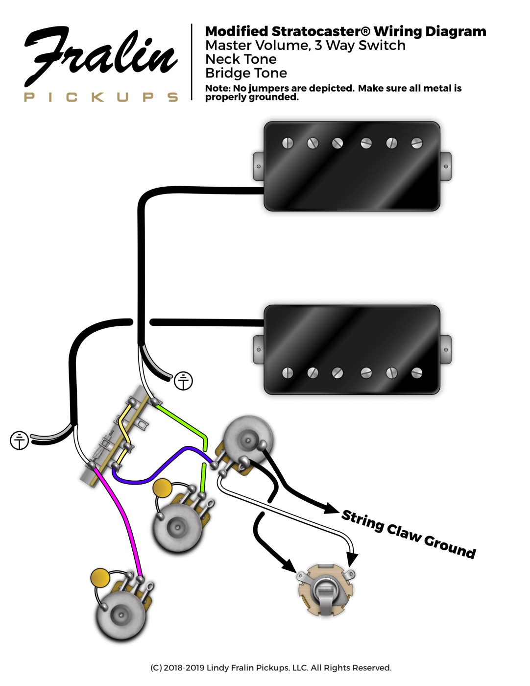 Hum Hum Stratocaster Wiring Diagram