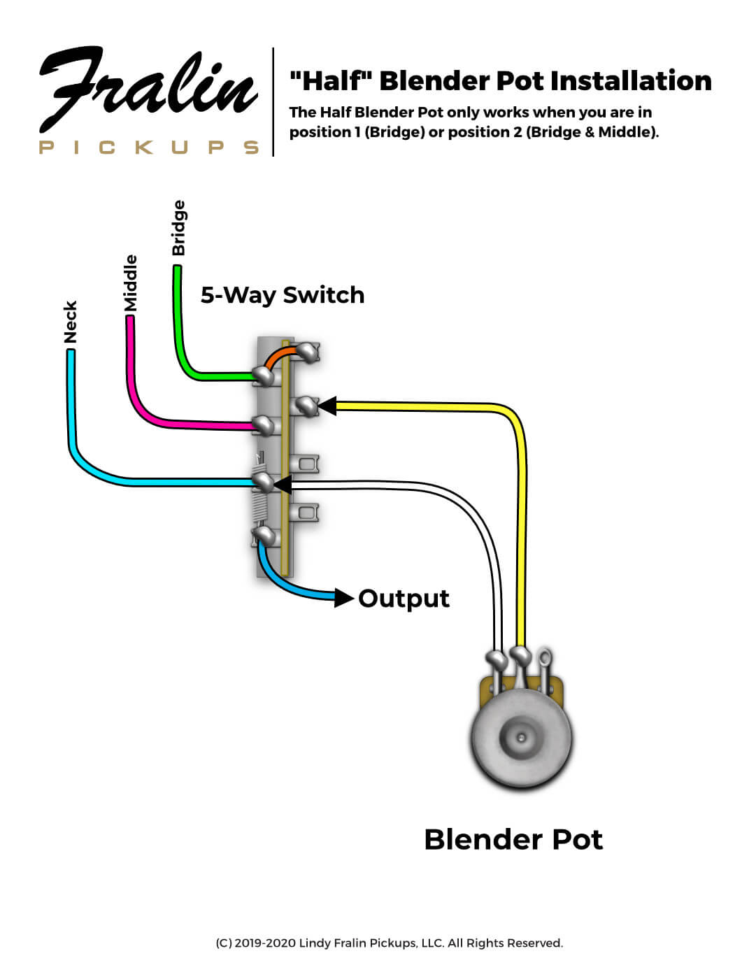 Fralin Blender Pot Wiring Diagram