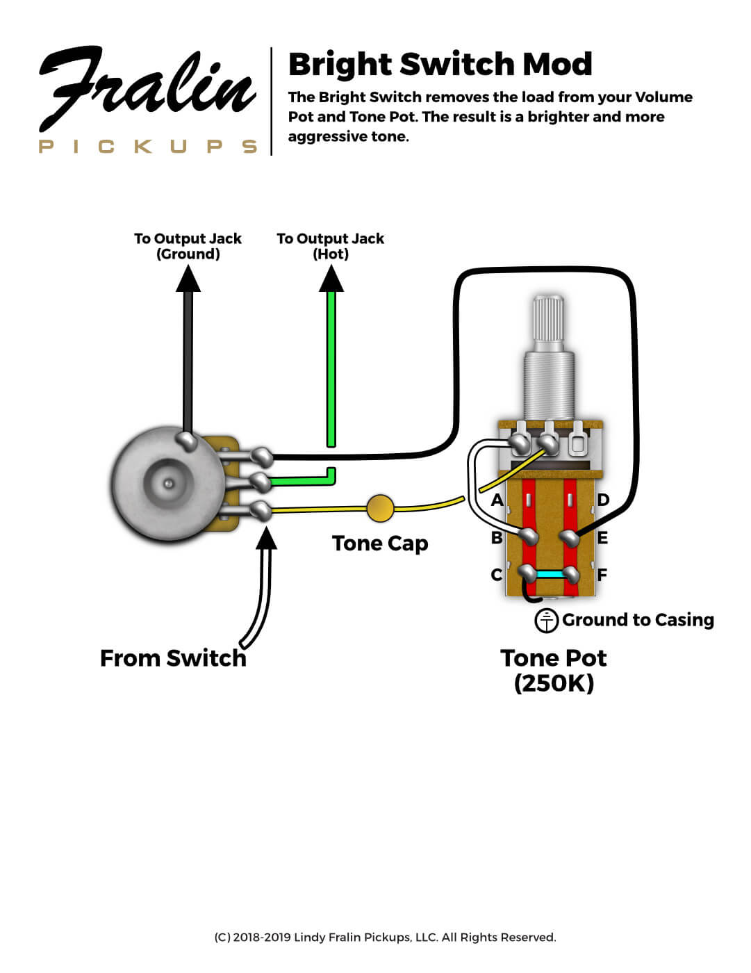 Fralin Bright Switch Modification