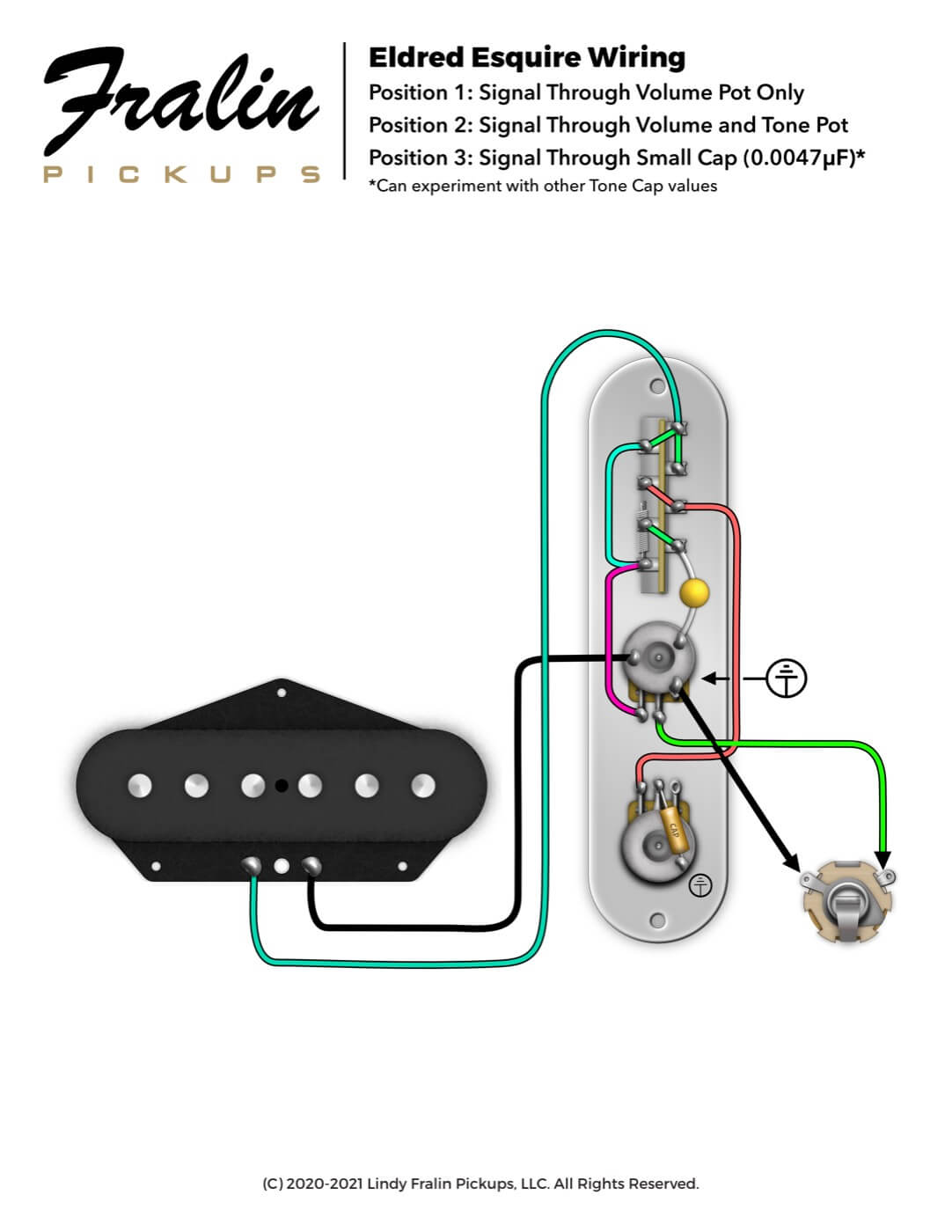 Esquire Eldred Wiring Diagram   Fralin Pickups