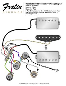 Fralin HSH Strat Wiring Diagram