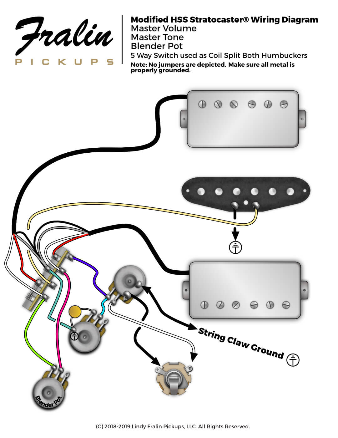 Fralin HSH Strat Wiring Diagram