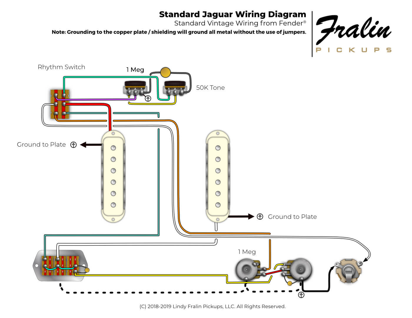 Fralin Jaguar Diagram