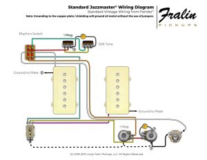 Fralin Jazzmaster Diagram