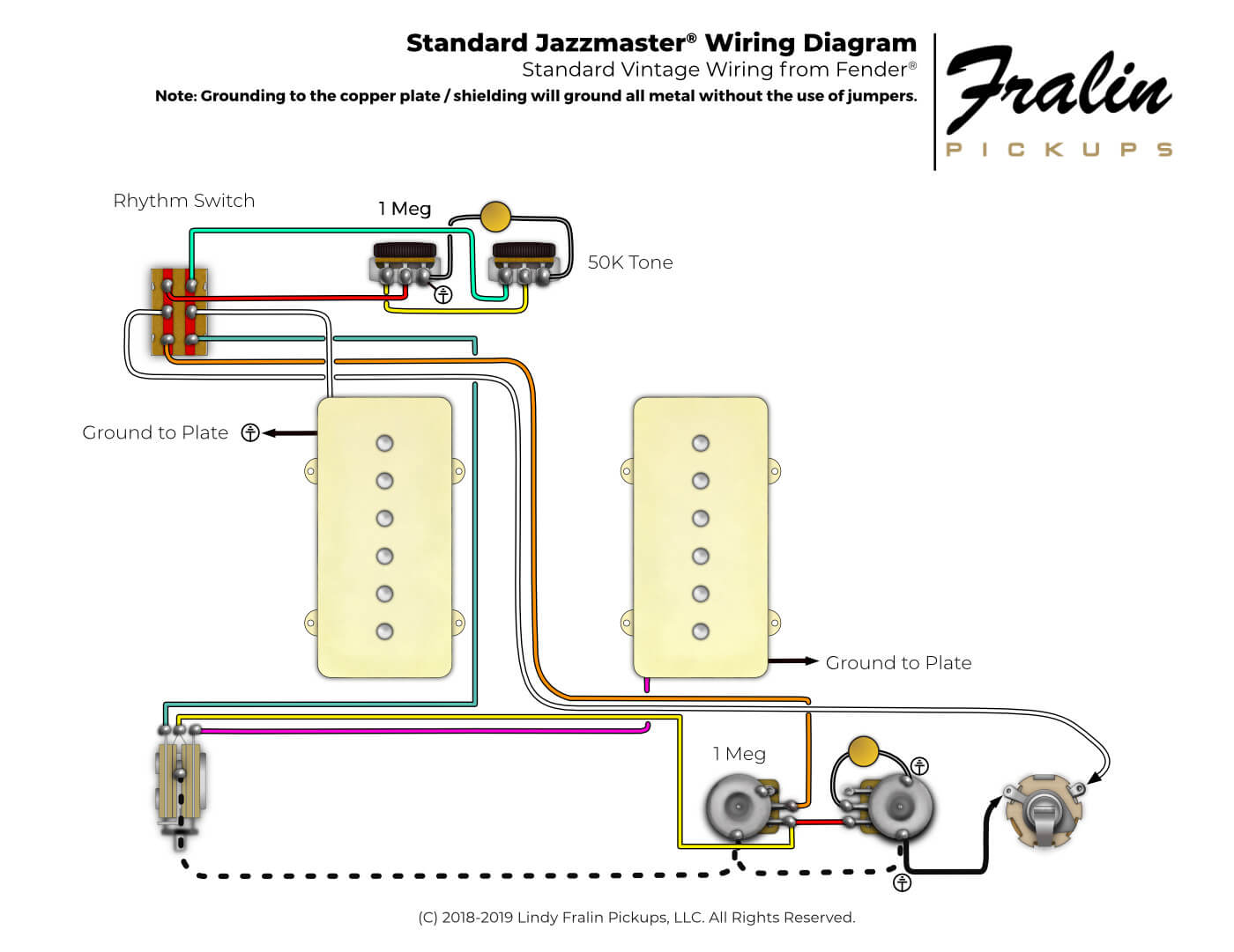 Fralin Jazzmaster Diagram