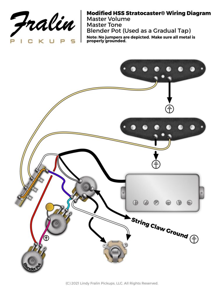 Fralin Pickups Wiring Diagrams HSS Stratocaster Wiring Diagram with