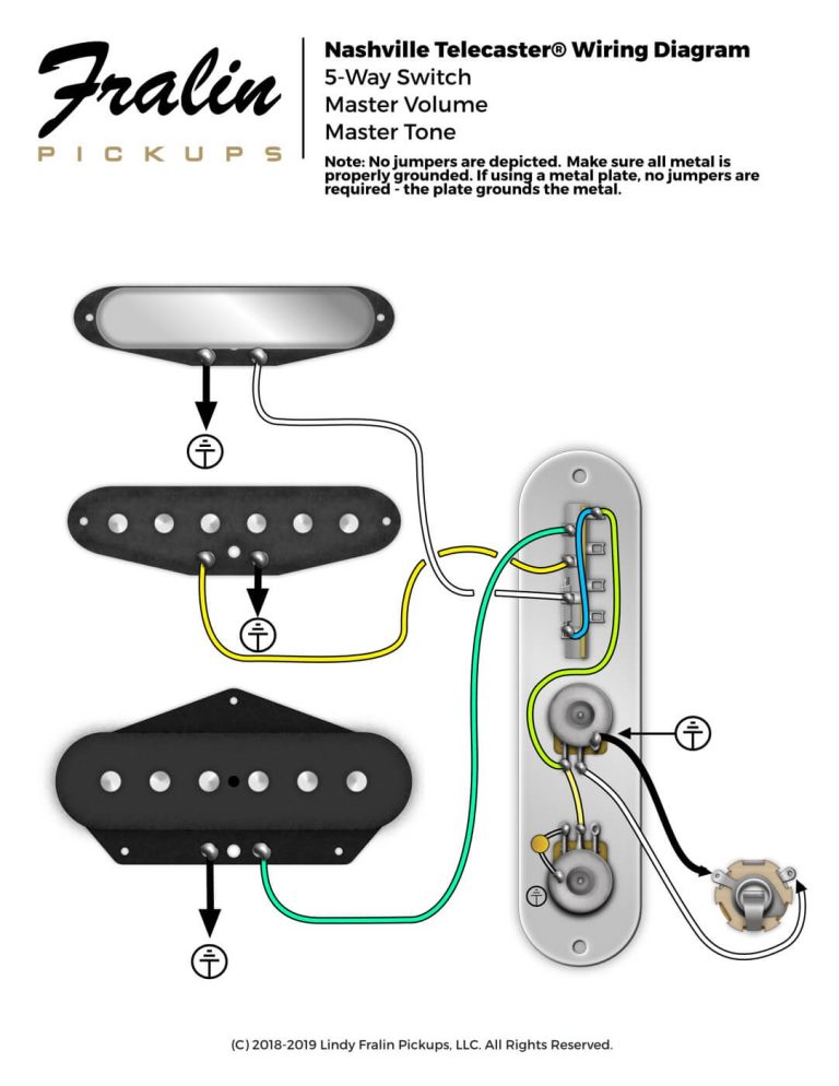 Nashville Telecaster Wiring Diagram Fralin Pickups