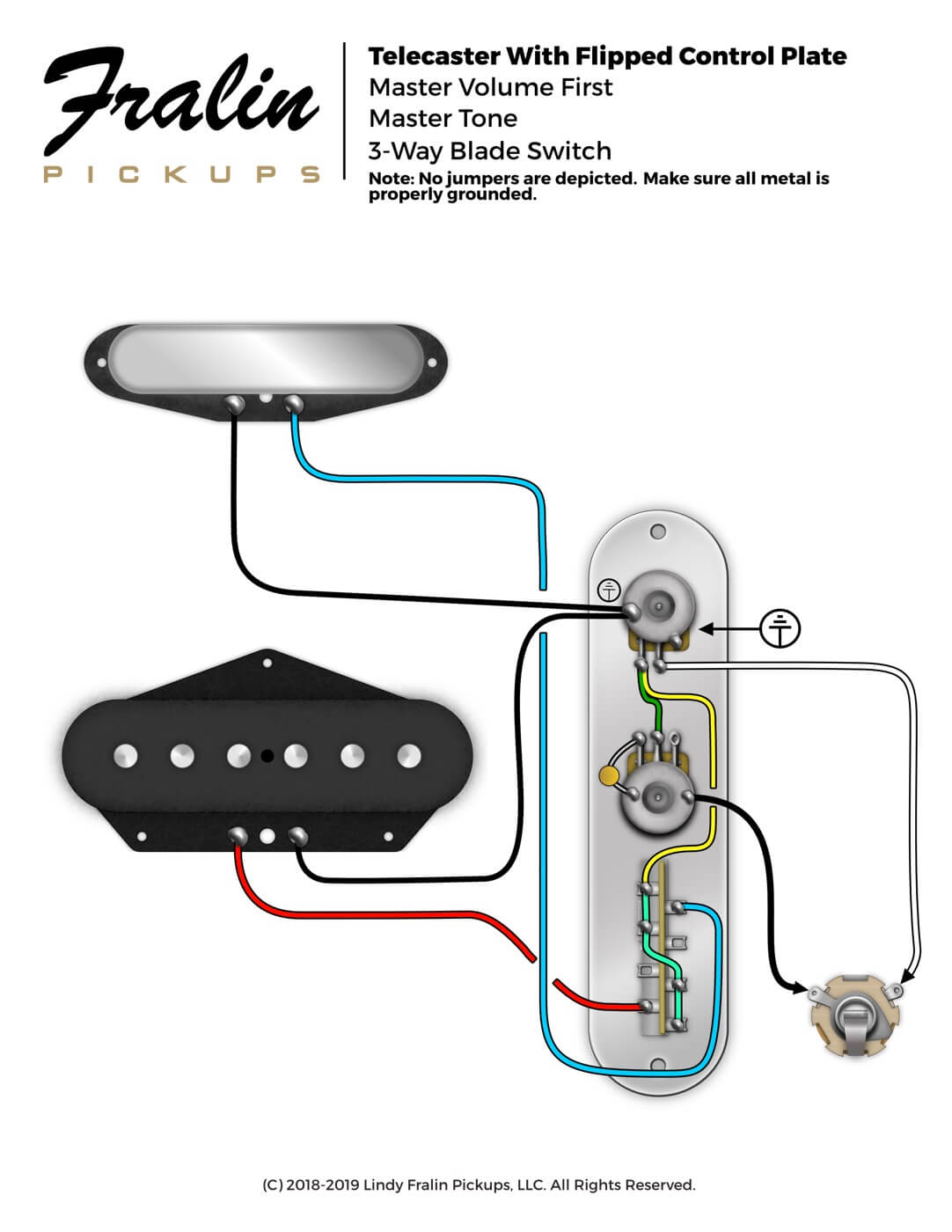 Fralin Tele Flipped Wiring Diagram