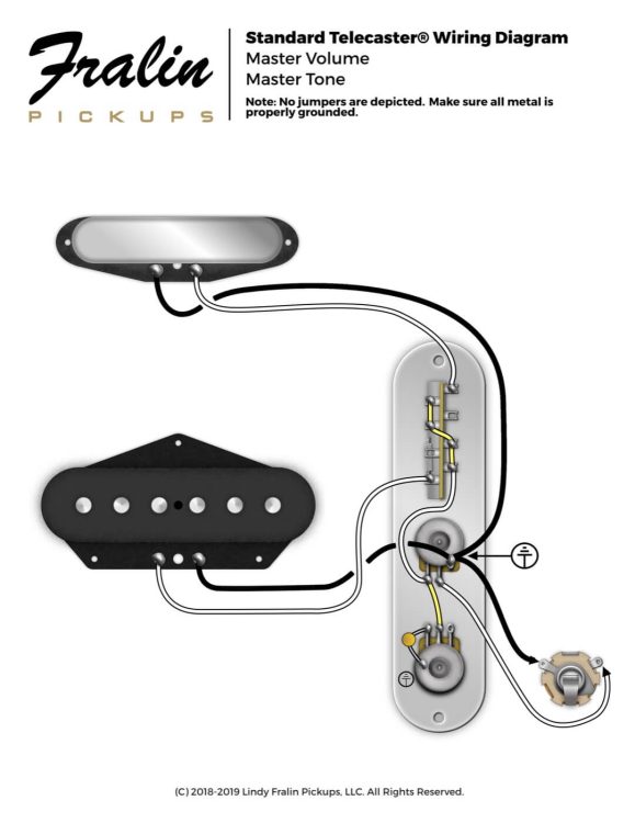 Telecaster Wiring Diagrams Fralin Pickups