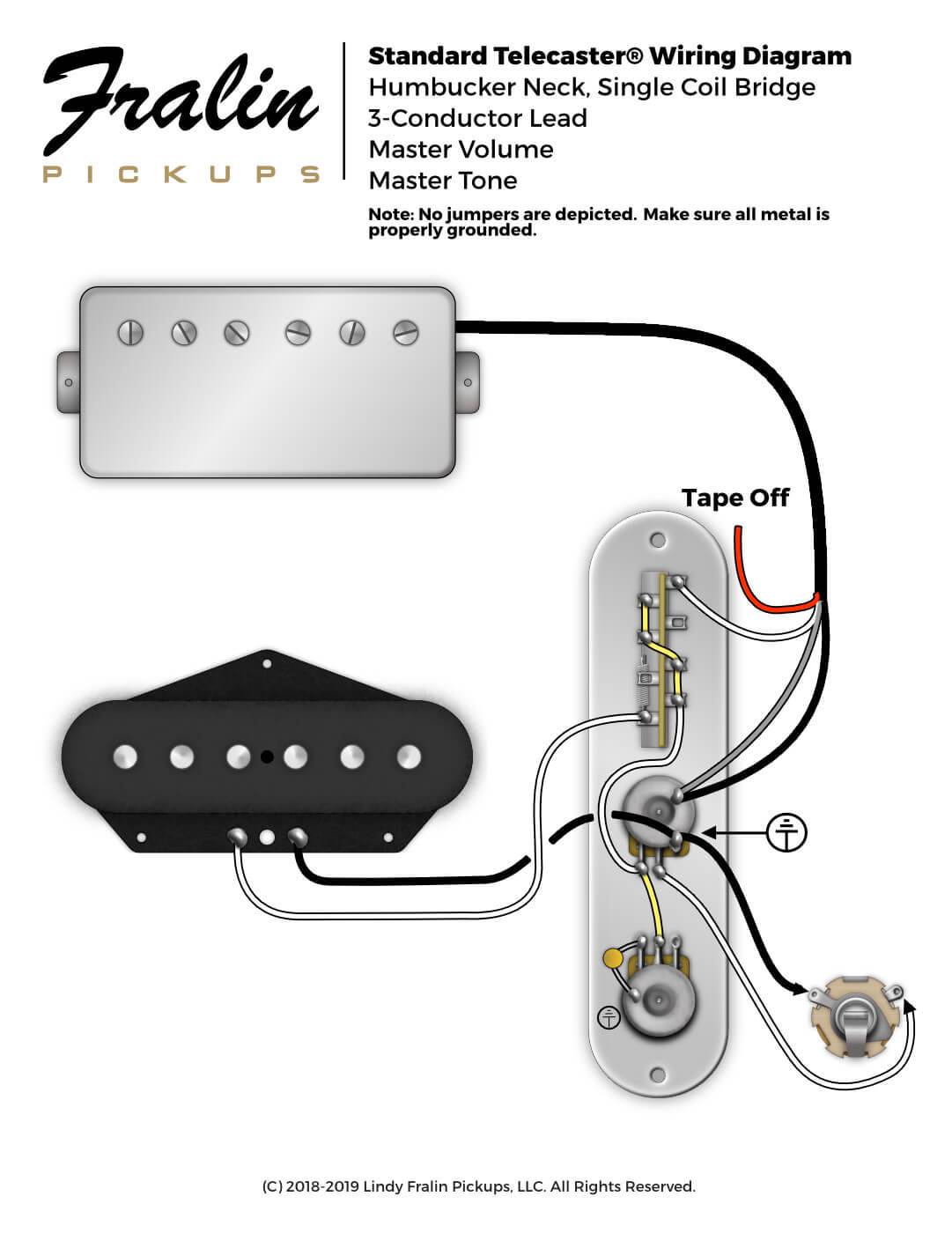 Telecaster with Humbucker in Neck - Fralin Pickups