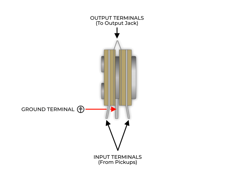 Wiring a 3-way toggle switch