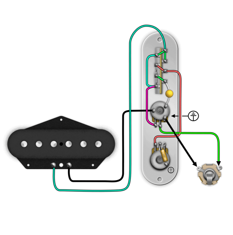 A diagram of the Esquire Eldred Mod