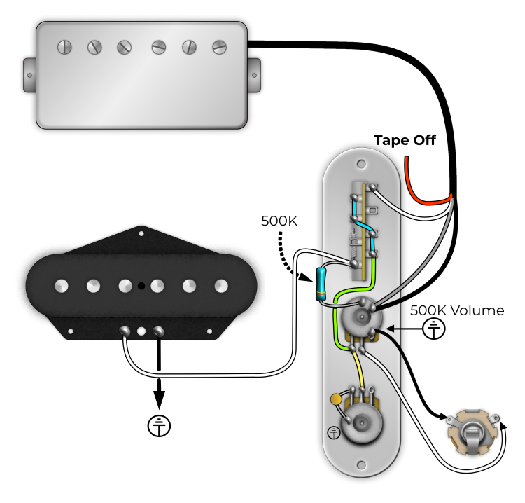 A diagram of a Humbucker and Single Coil in a Telecaster