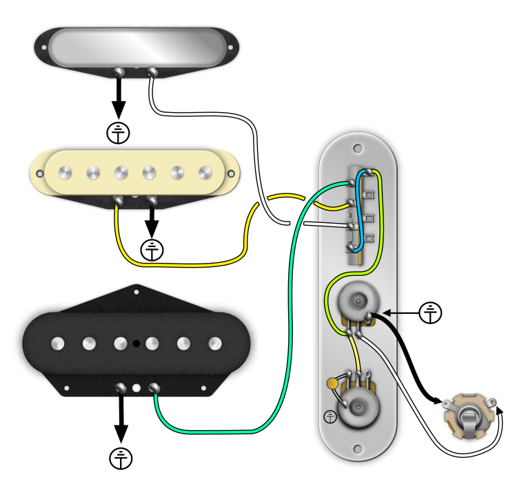 A diagram of Nashville Telecaster Wiring