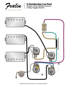 3 Humbucker Wiring Diagram