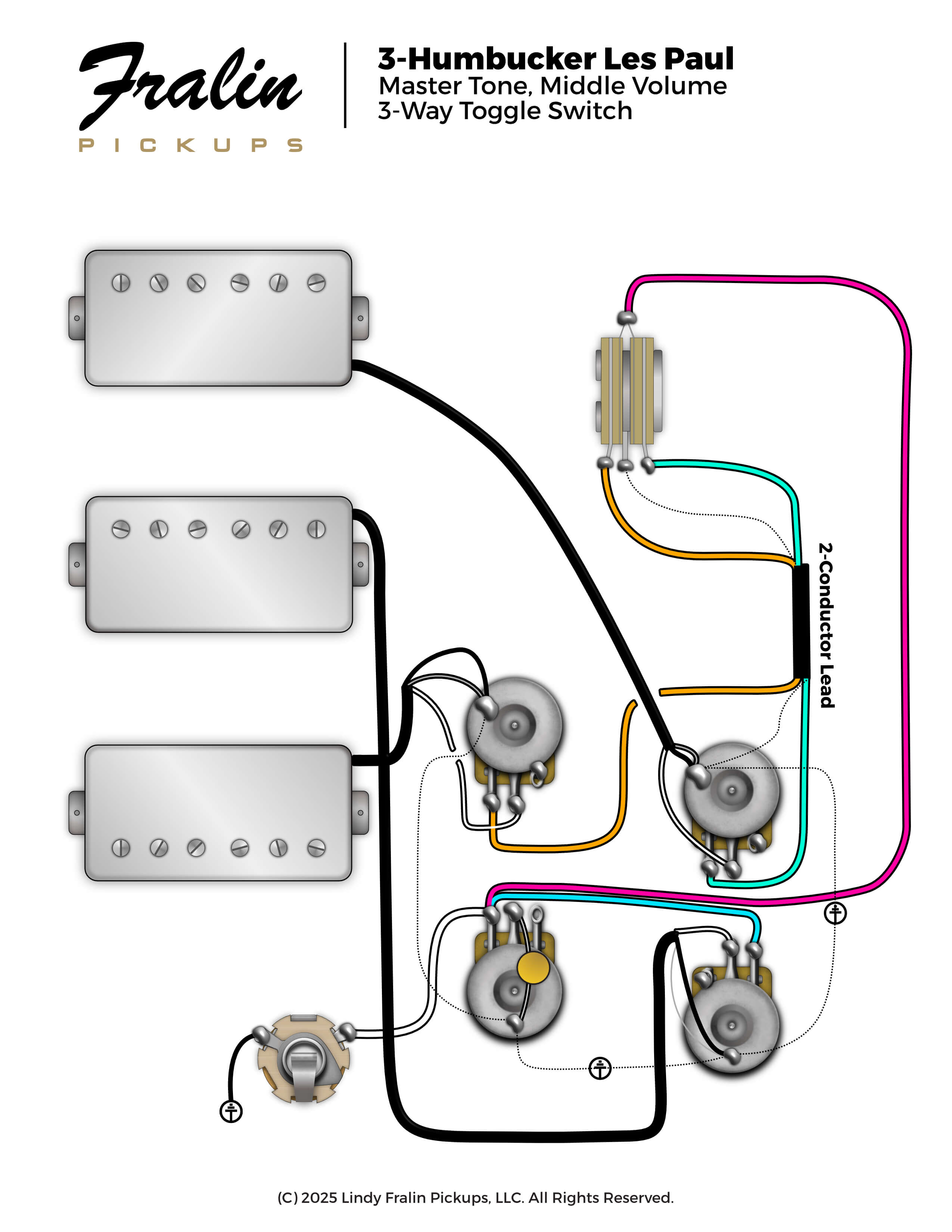 Fralin Pickups Wiring Diagrams 3 Humbucker Les Paul Wiring Diagram