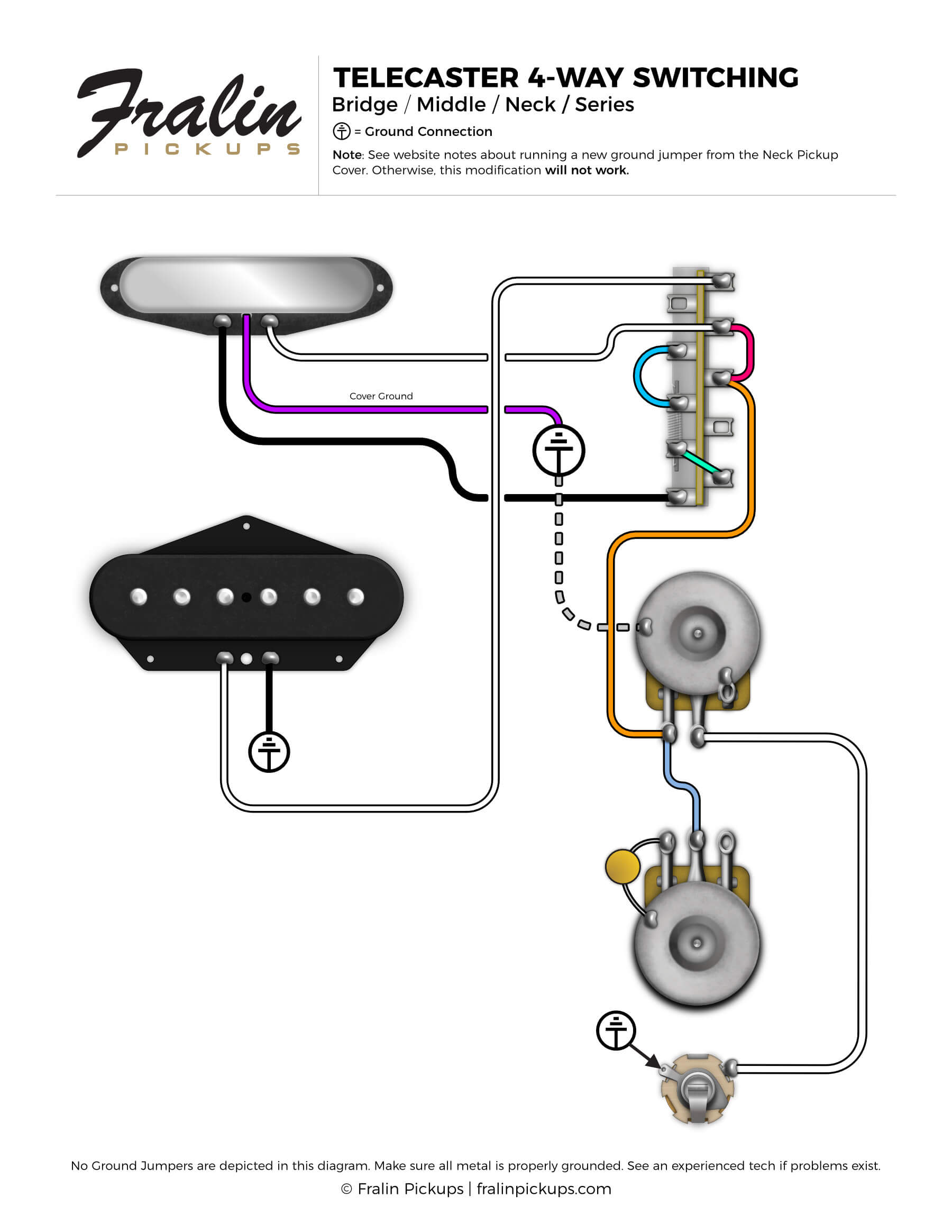 Fralin 4-Way Switching Diagram