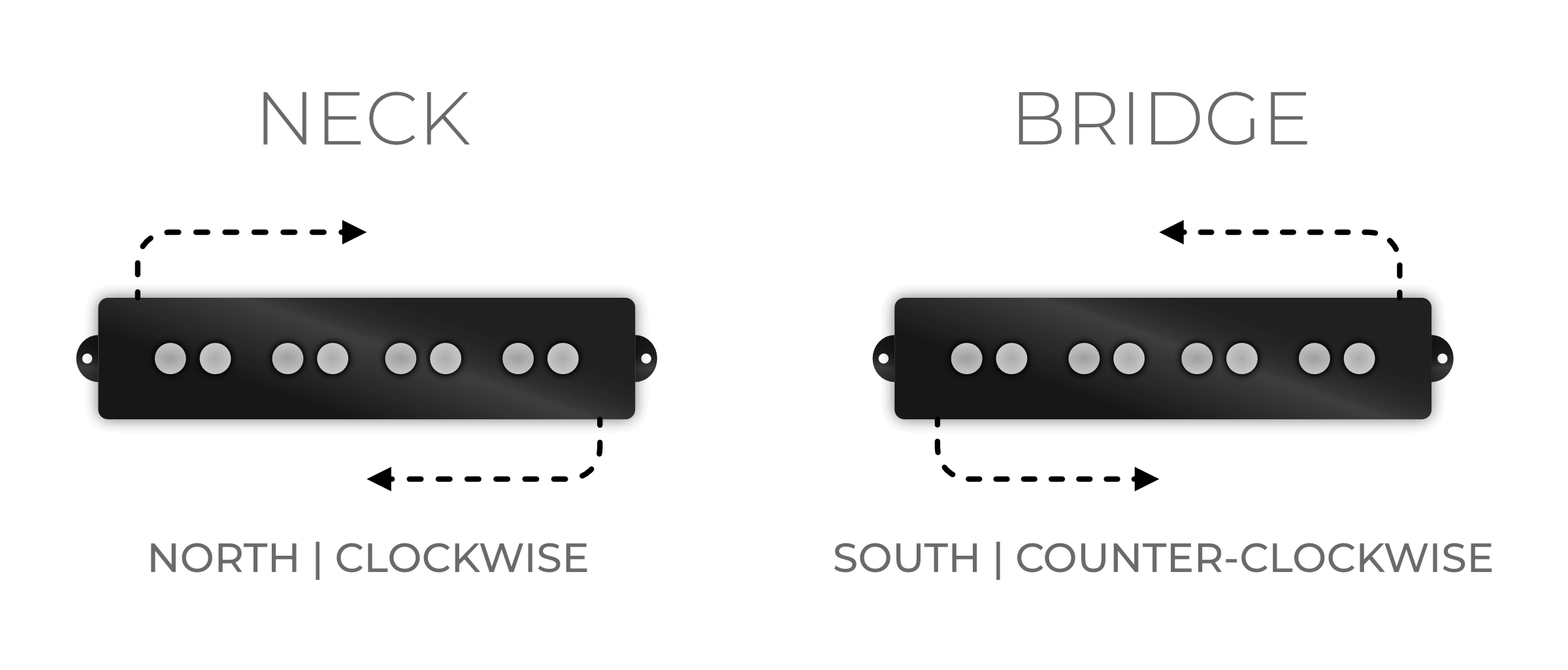 Jazz Bass Polarity Image